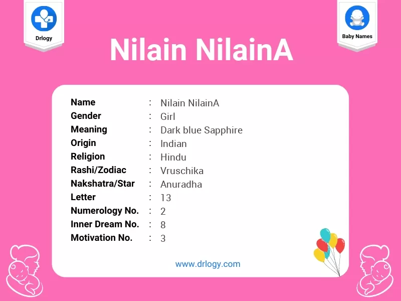 Nilain NilainA Name Meaning